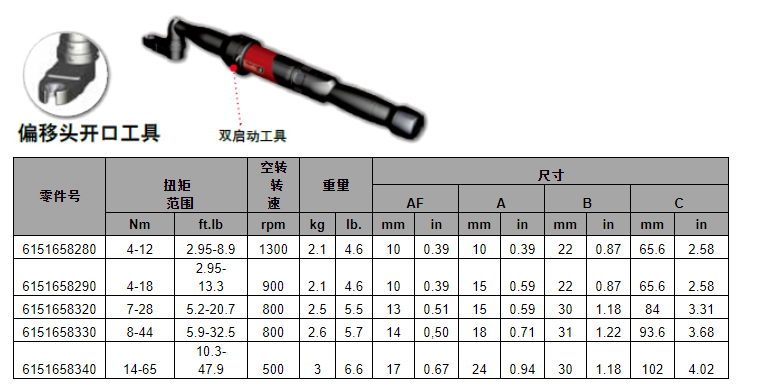 拧紧机1