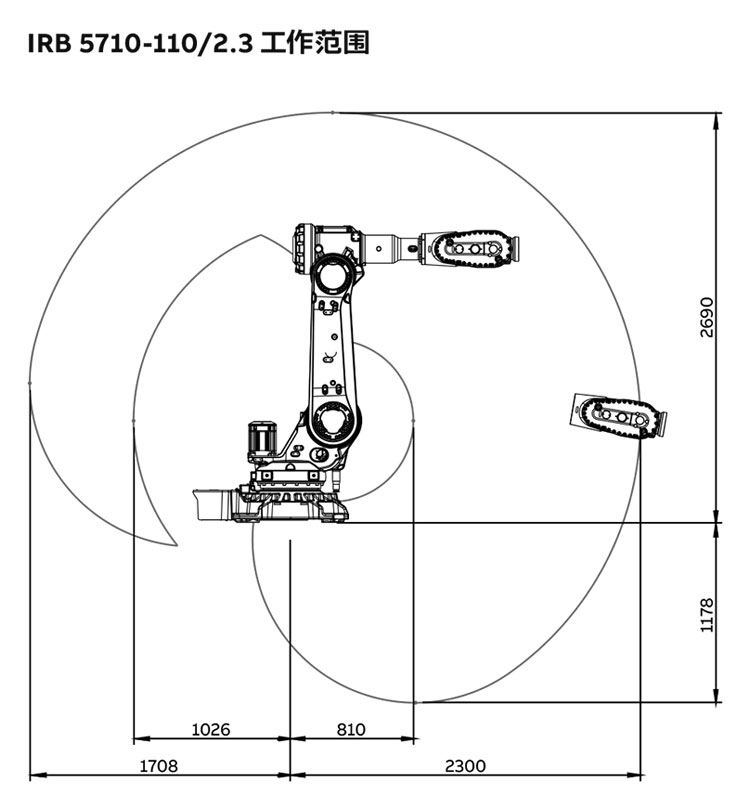 ABB机器人生产线搬运码垛程序坐标设置指南