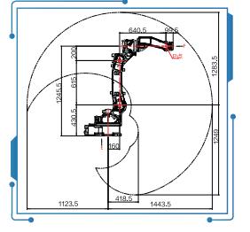 GBS6-C1400运动范围