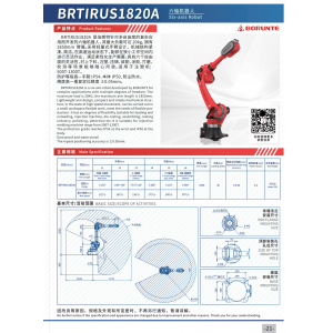 BRTIRUS1820A  ɶȵԶϡעܡѹװ䡢Ϳĥ