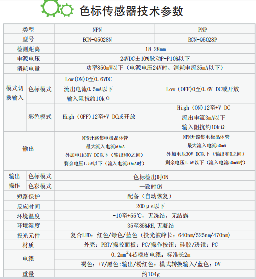 色标参数