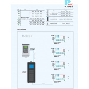 EPSӦԴ5KW൥EPSƾӦԴEPSо