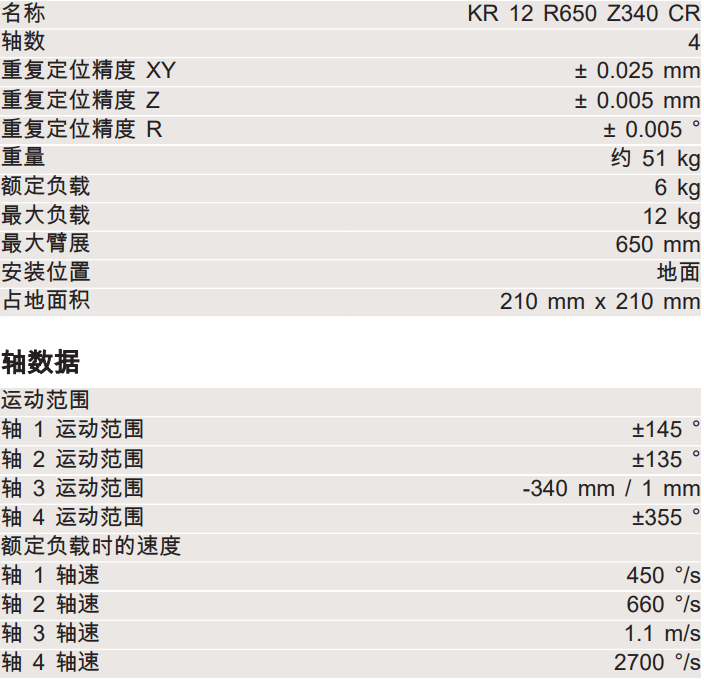 库卡机器人KR 12 R650 Z340 CR 机器人参数