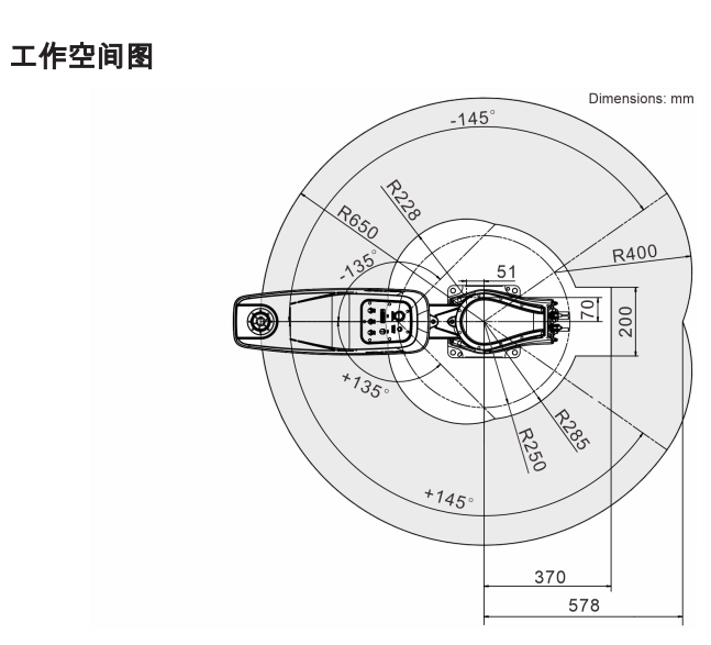 库卡机器人KR 12 R650 Z340 CR 机器人参数