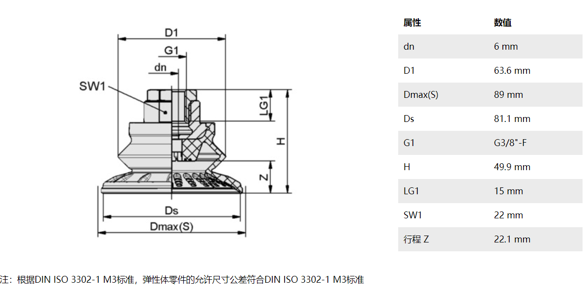 德国施迈茨真空吸盘