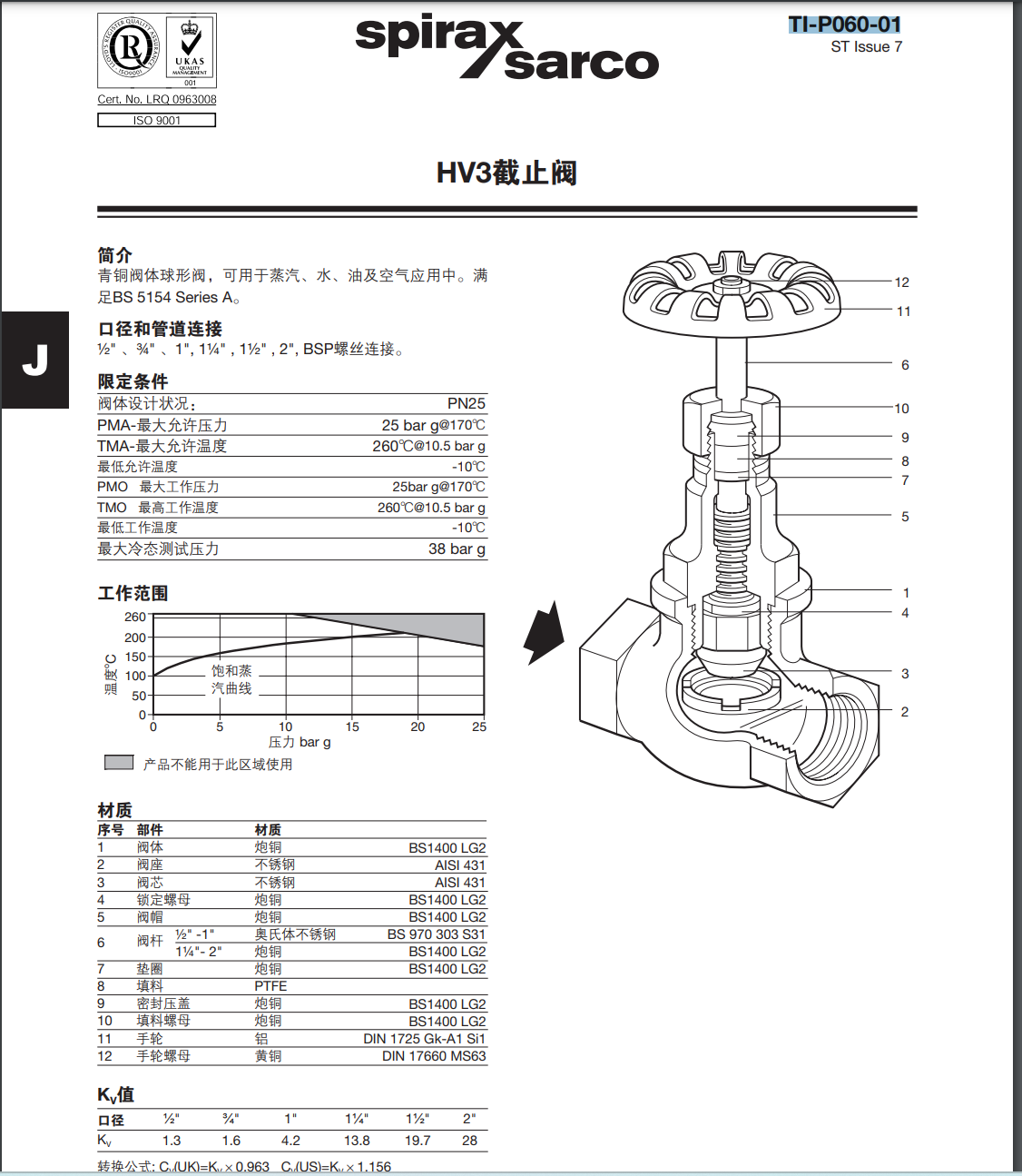 截止阀1