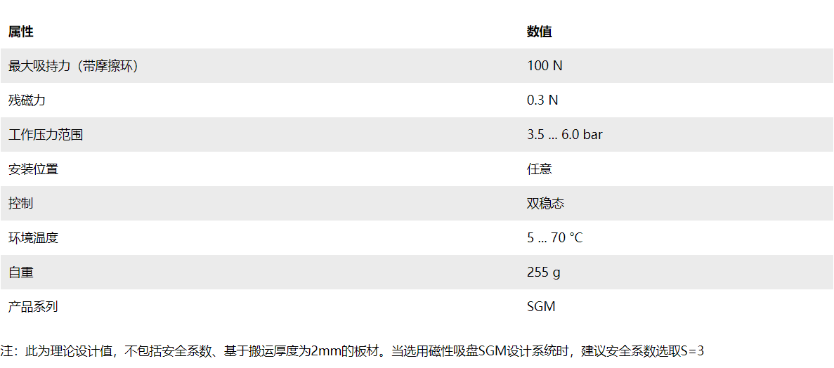 施迈茨吸盘