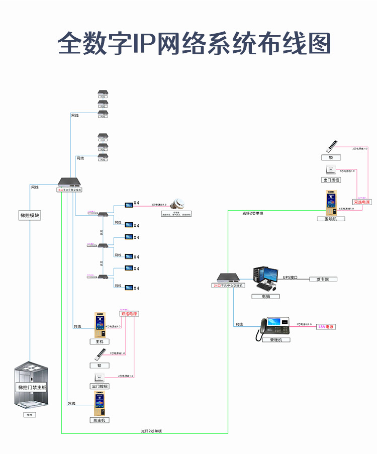 双迈AZZJ10A+7G详情_01_11