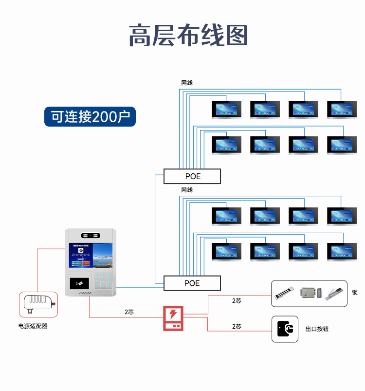 10C详情 (10)