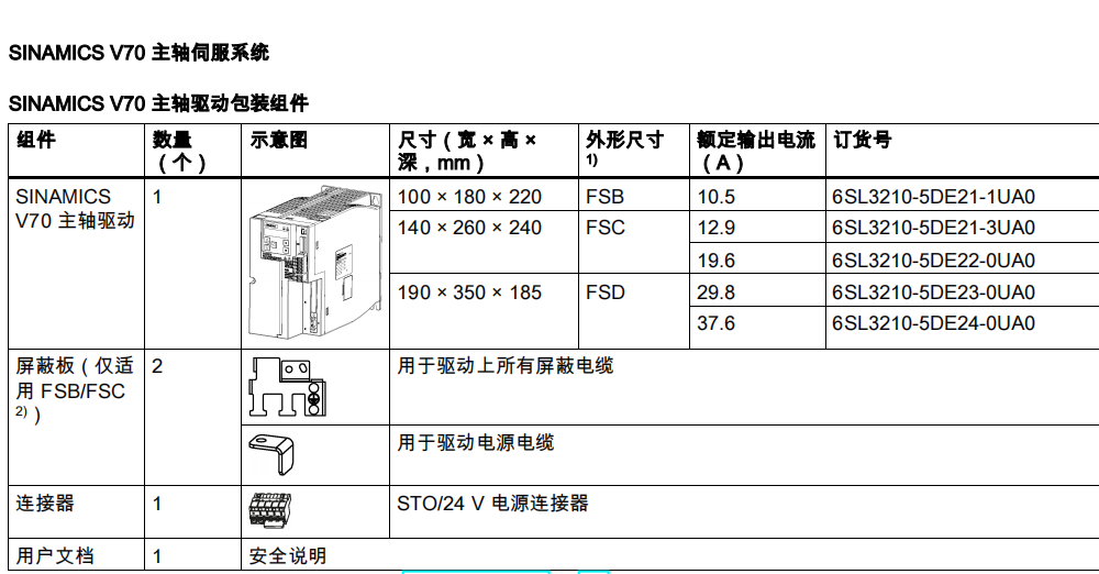 V70驱动器3