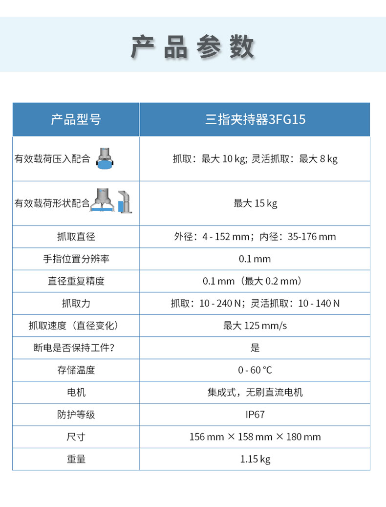 3FG15详情_03