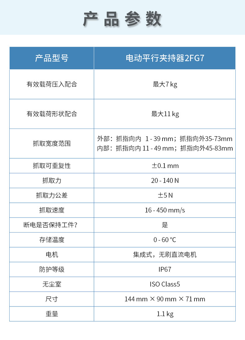 2FG7详情_03