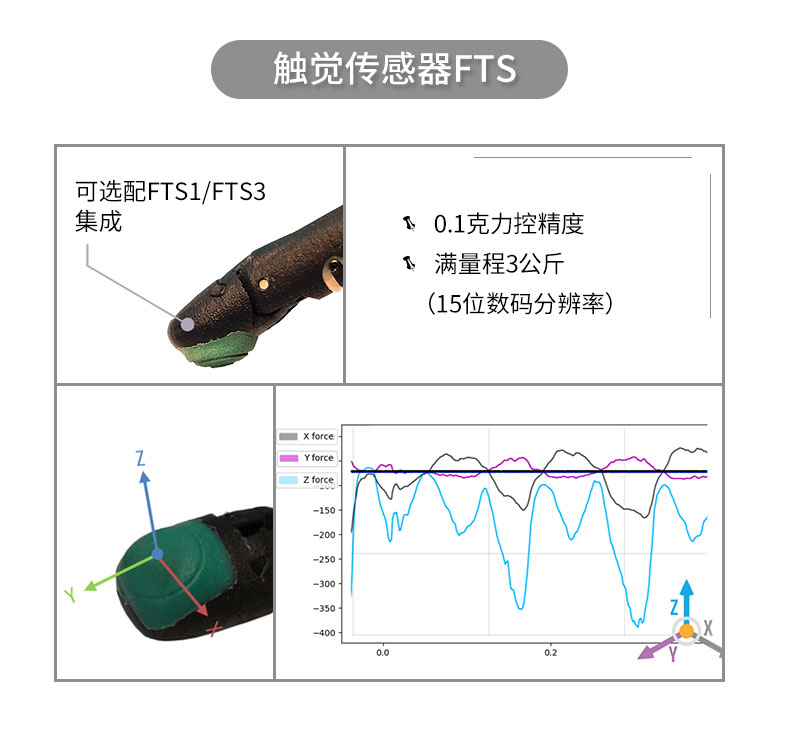 seed手详情_06