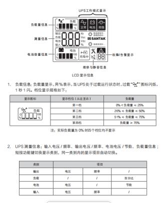 城堡系列塔式C1-3K使用手册17