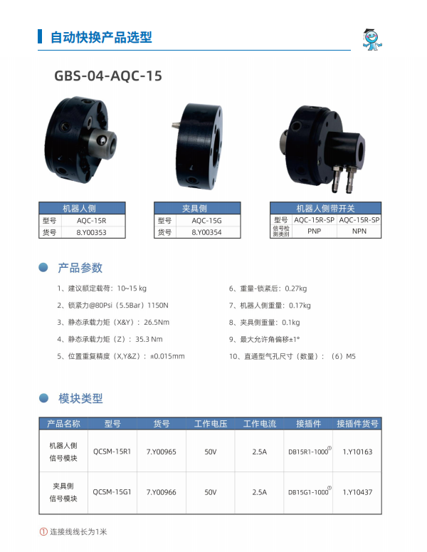 GBS-04-AQC-15选型