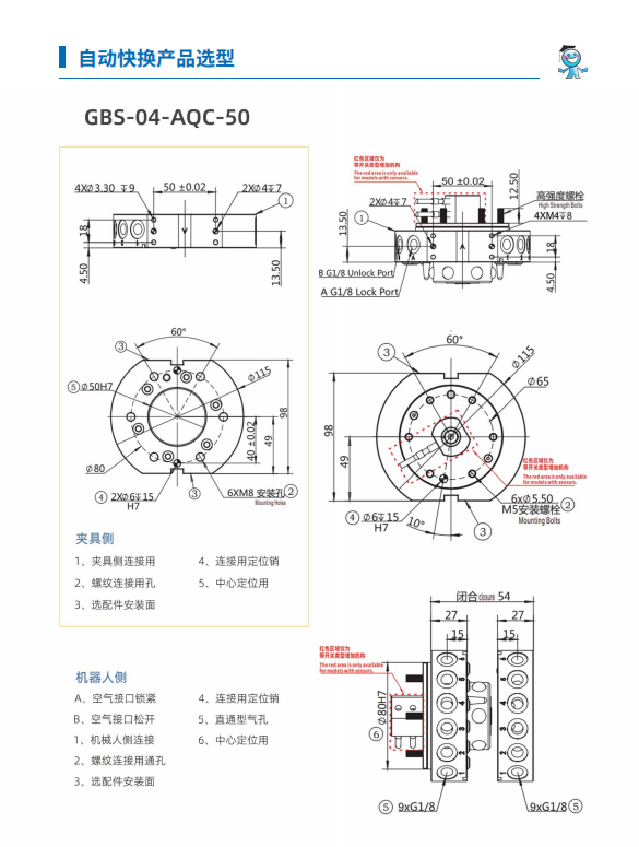 AQC-50选型