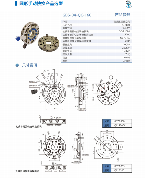 QC-160选型