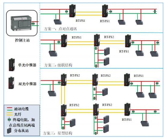 QQ截图FS1-220211217100826