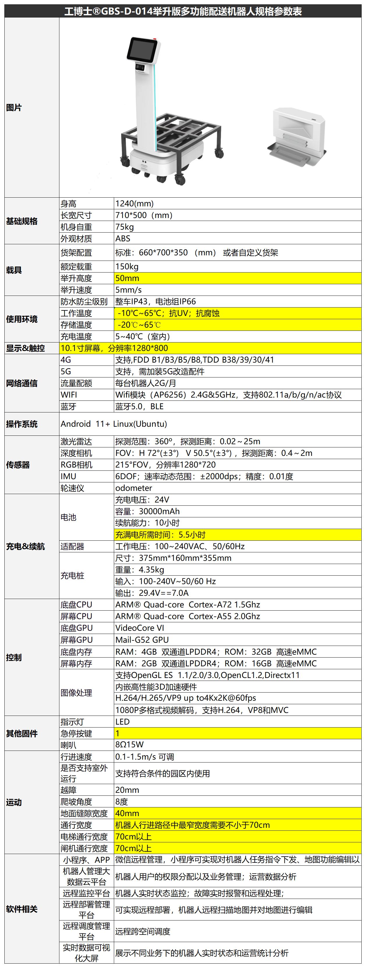 工博士GBS-D-014举升版多功能配送机器人参数_00