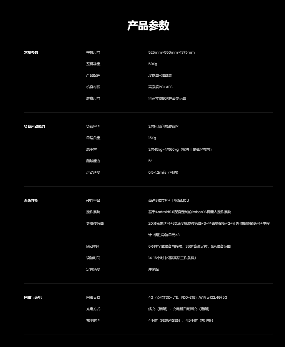 猎户星空招财豹pro介绍6