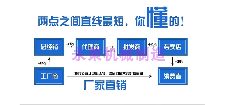 厂家直销图片淘宝2023